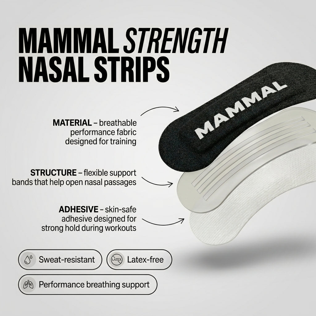 Mammal Nasal Tape Strips - Performance Breathing Support (30 Pack) - Exercise & Rest - Mammal Strength