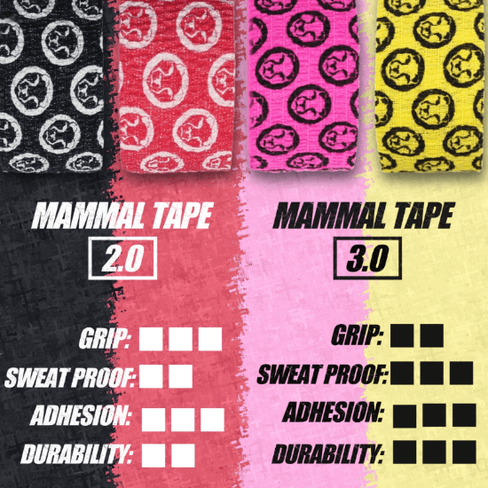 Mammal Tape - 7 - Metre - White/Pink - SPEC 3.0 (3 pack) - Mammal Strength