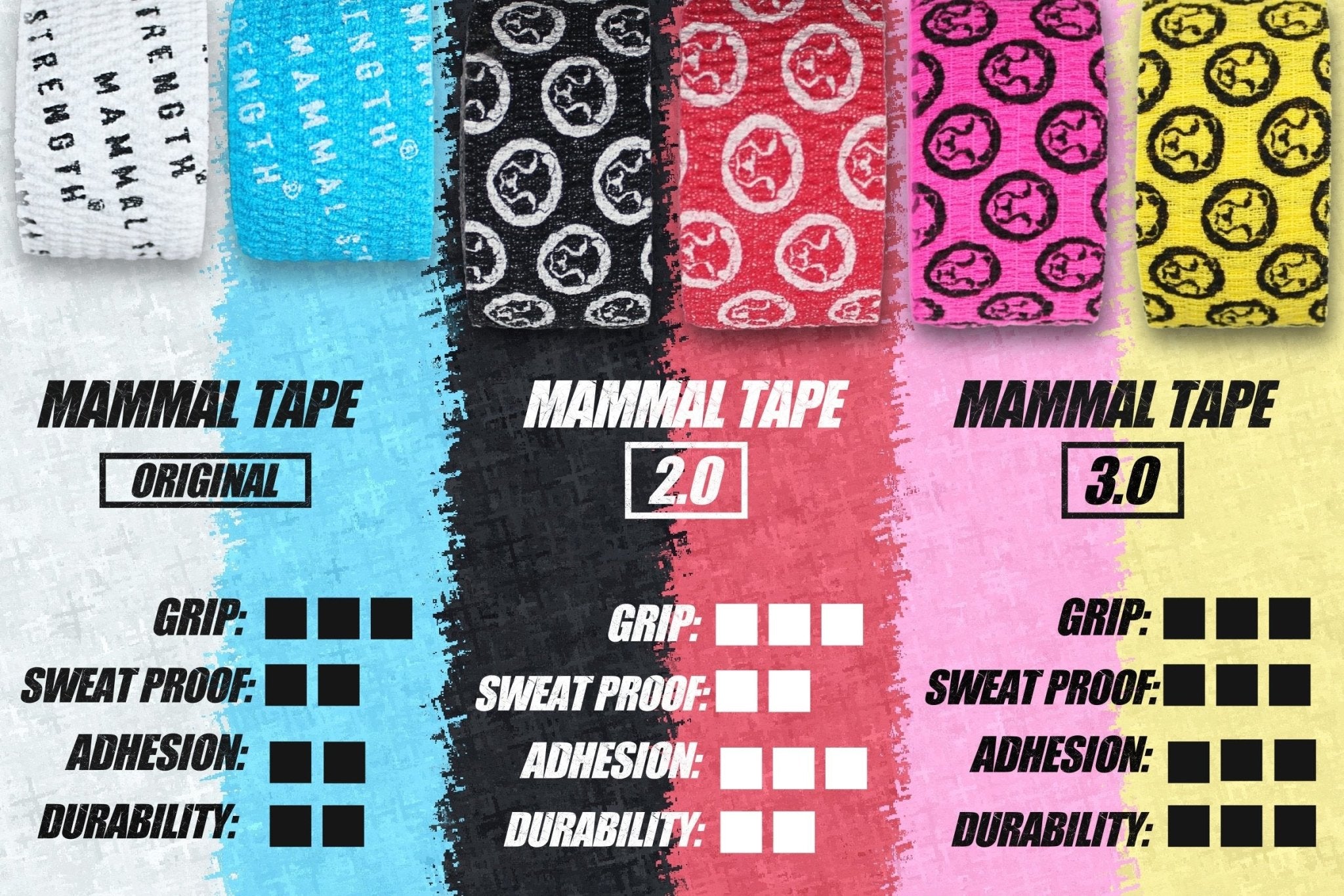 Mammal Tape 3.0 - Pink Thumb & Weightlifting Tape - 30ft / 9 - Metre Rolls (4 - Pack) (United States) - Mammal Strength