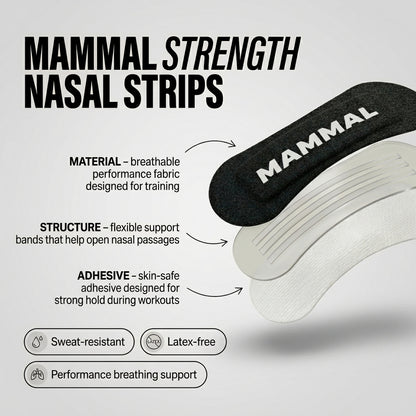 Mammal Nasal Strips - Performance Breathing Support (30 Pack) - Exercise &amp; Rest