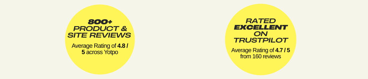 Two yellow circular badges with text on a light beige background