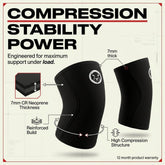 Complete Knee Sleeve Bundle - 7mm + 5mm + 3mm Double Ply - Mammal Strength