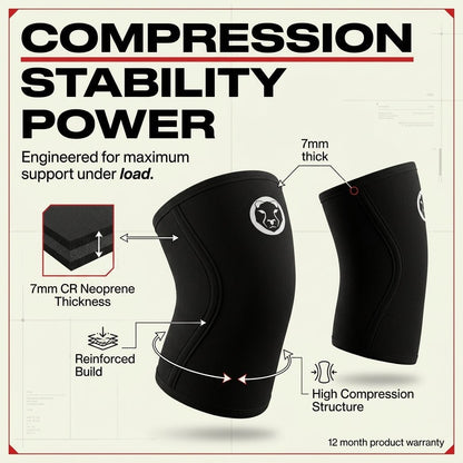 Complete Knee Sleeve Bundle - 7mm + 5mm + 3mm Double Ply - Mammal Strength
