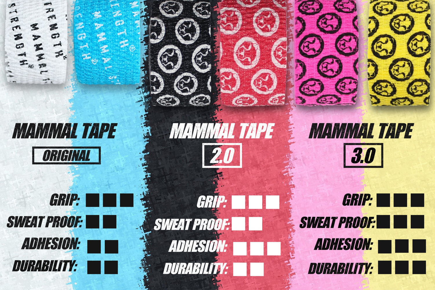 Thumb & Weightlifting Tape Pink | Mammal Strength