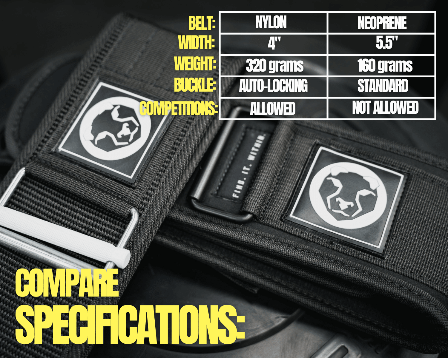 Nylon Weightlifting Belt "4 - Mammal Strength