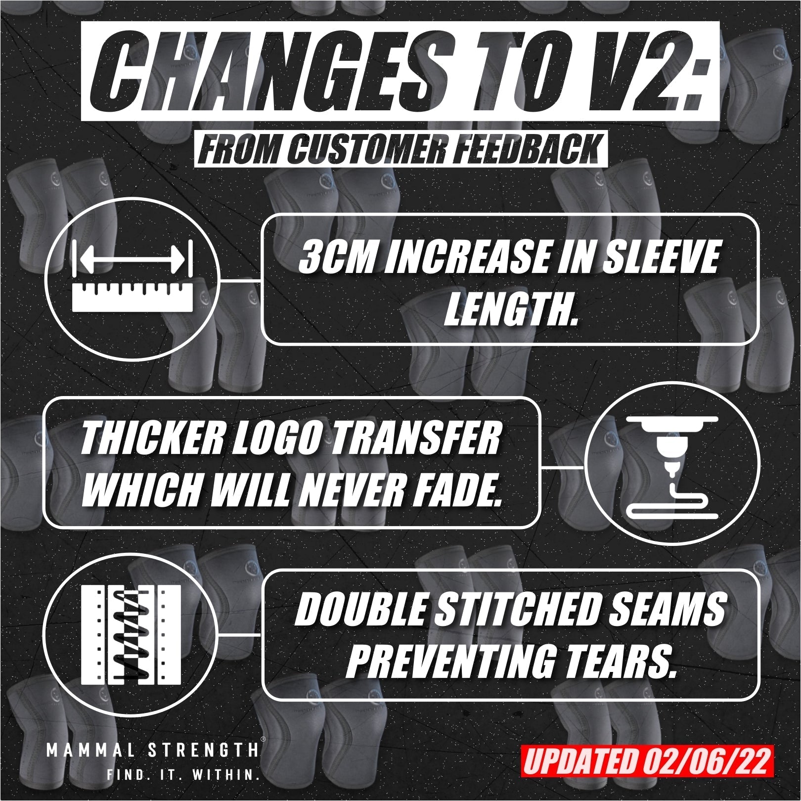 Mammal Strength Knee Sleeves V2 &